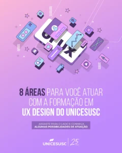 Graduação em UX Design: conheça 8 áreas de atuação profissional
